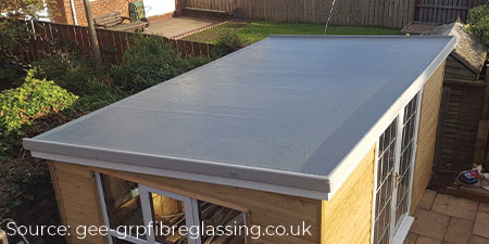 EPDM Rubber Roofs