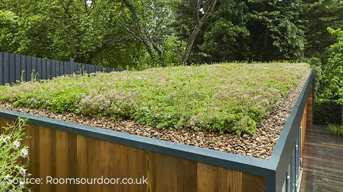 green roofs